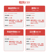 后续叠加国补持续落地和消费者决心回